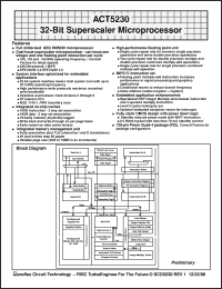 Click here to download ACT-5230PC-150F22Q Datasheet