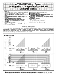 Click here to download ACT-D1M96S-020F20I Datasheet