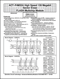 Click here to download ACT-D4M32A-100F2Q Datasheet