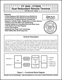 Click here to download CT25421111 Datasheet