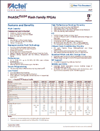 Click here to download APA450-FGGM Datasheet