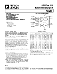 Click here to download AD7528JN/+ Datasheet