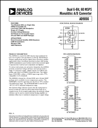 Click here to download AD9066AR-REEL Datasheet