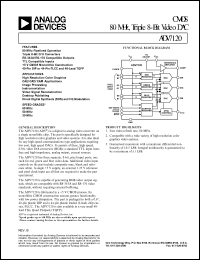 Click here to download ADV7120KST30 Datasheet