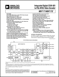 Click here to download ADV7178KS Datasheet