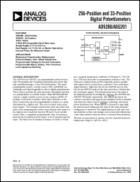 Click here to download AD5201BRM50-REEL7 Datasheet