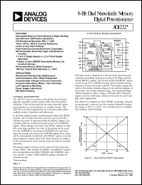 Click here to download AD5232BRU10-REEL Datasheet