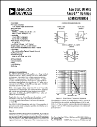 Click here to download AD8034 Datasheet