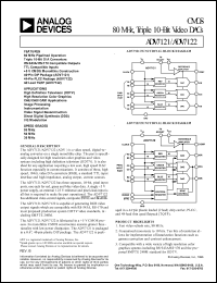 Click here to download ADV7122KP80 Datasheet