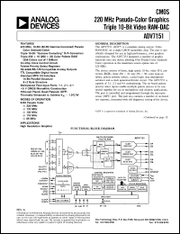 Click here to download ADV7151LS135 Datasheet