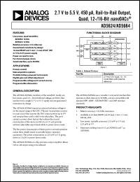 Click here to download AD5664ARMZ-REEL7 Datasheet