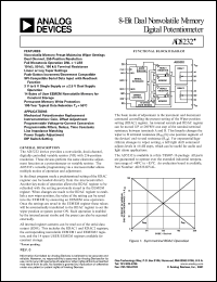 Click here to download AD5232BRUZ50 Datasheet