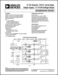 Click here to download AD5392BST-U2 Datasheet