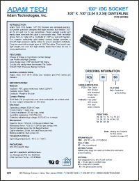 Click here to download FCS-D224SG Datasheet