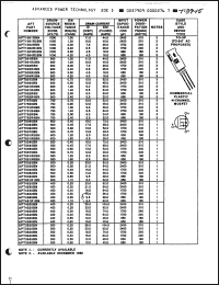 Click here to download APT1003R5BN Datasheet