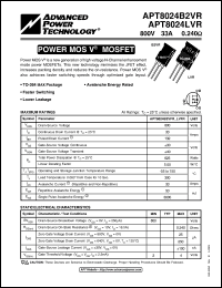 Click here to download APT8024B2VR_04 Datasheet