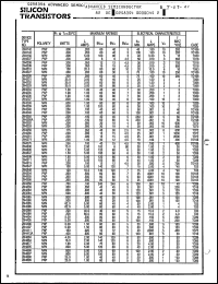 Click here to download 2N4864 Datasheet