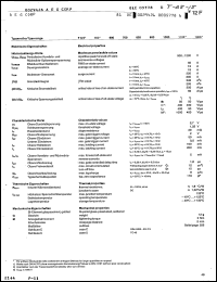 Click here to download T12F600CCM Datasheet