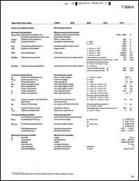 Click here to download T308N2400TOC Datasheet