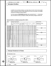 Click here to download 1N5060 Datasheet