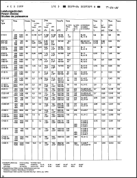 Click here to download D1800N2800T Datasheet