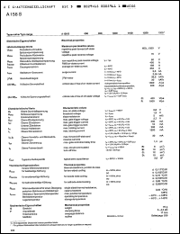 Click here to download A158S1000TDC Datasheet