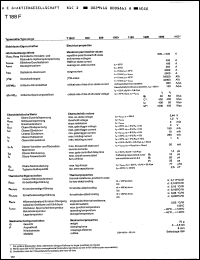 Click here to download T188F600TSC Datasheet