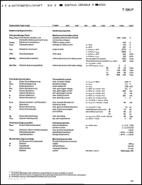 Click here to download T195F600ESM Datasheet