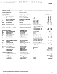 Click here to download T25N1000COC Datasheet