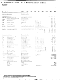 Click here to download T290F200EFM Datasheet