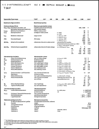 Click here to download T36F1000CDB Datasheet