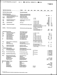 Click here to download T388N1200TOC Datasheet