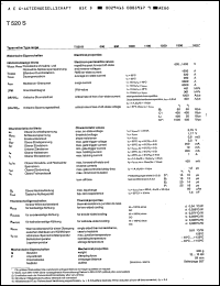 Click here to download T520S1000TSM Datasheet