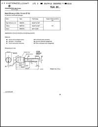 Click here to download TLHR5101 Datasheet