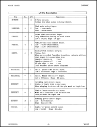 Click here to download AK2608 Datasheet