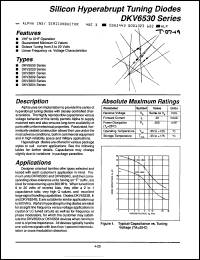 Click here to download CKV2020-53 Datasheet