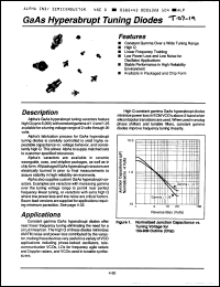 Click here to download DVG5664-55 Datasheet