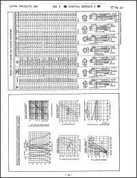 Click here to download B2121A Datasheet