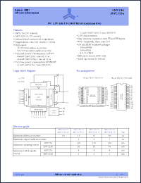 Click here to download AS7C3256-15TI Datasheet