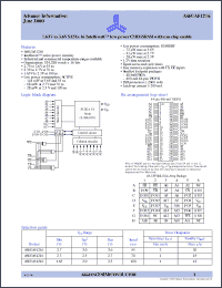 Click here to download AS6UA51216-BI Datasheet