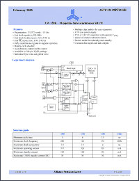 Click here to download AS7C33128PFD18B-166TQC Datasheet