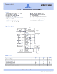 Click here to download AS7C33512PFS36A-166TQI Datasheet