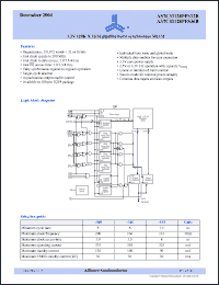 Click here to download AS7C33128PFS36B-133TQCN Datasheet