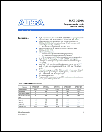 Click here to download EPM3064ALC44-7 Datasheet