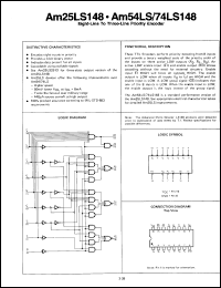 Click here to download AM25LS148DM Datasheet