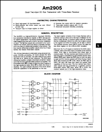 Click here to download AM2905DE Datasheet