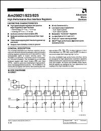 Click here to download AM29821DC Datasheet