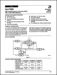 Click here to download AM7200-40/BXA Datasheet