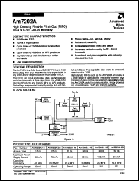 Click here to download AM7202-25PC Datasheet