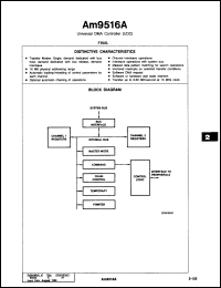 Click here to download AM9516A8DIB Datasheet